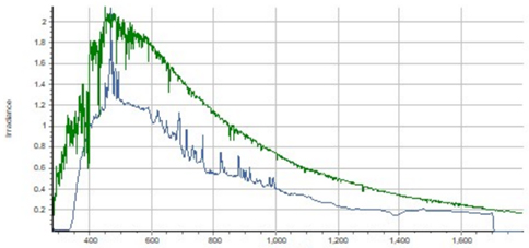 1765784303871262.jpg 曲线.jpg